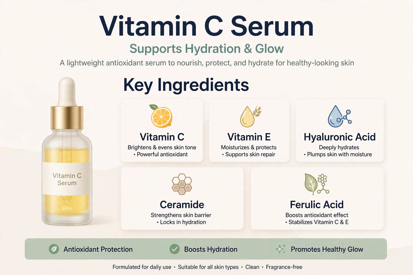 GlowEssence Vitamin C Glow Serum with Hyaluronic Acid & Vitamin E – Hydrating Brightening Facial Serum – 30ml