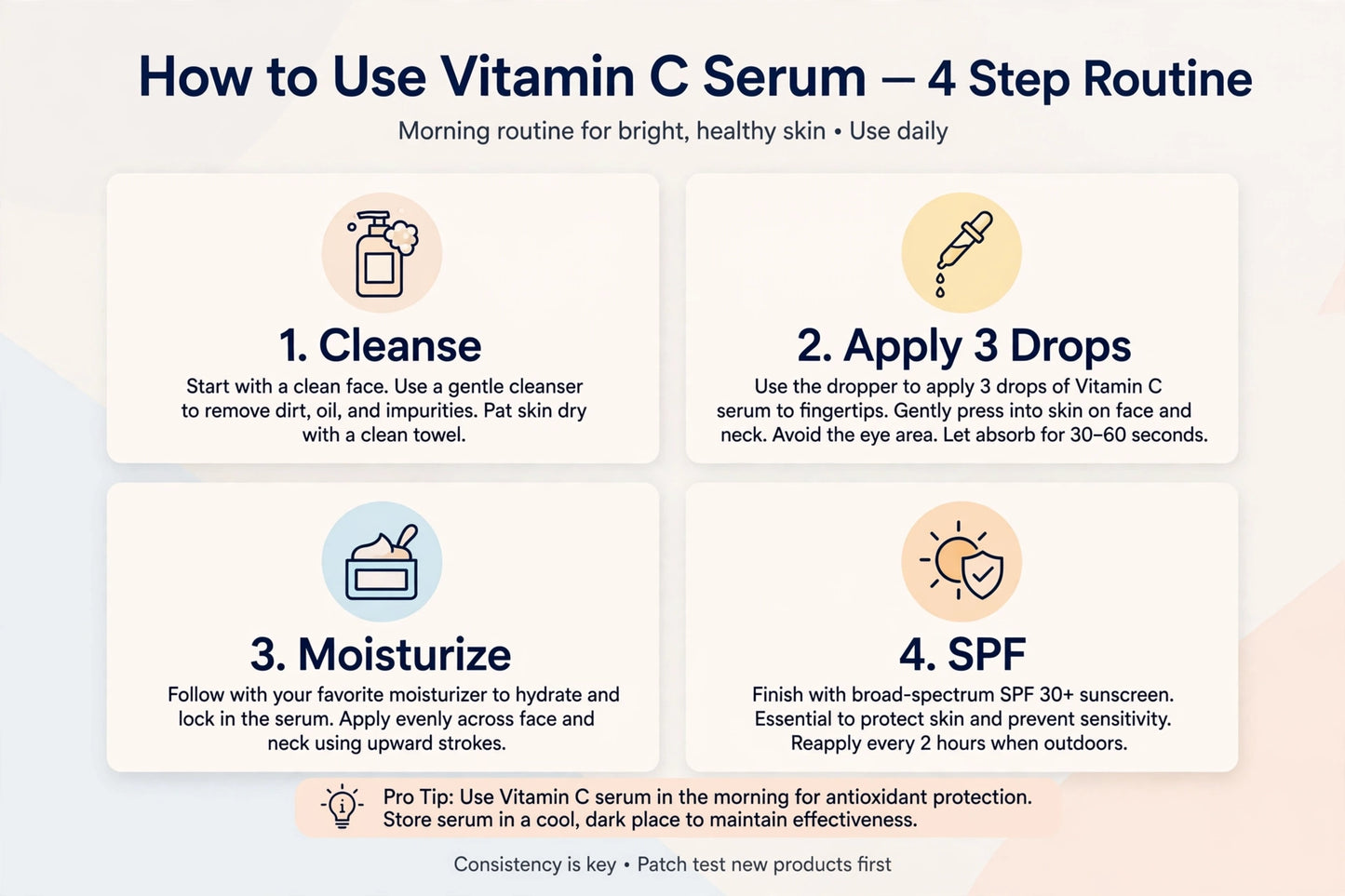 GlowEssence Vitamin C Glow Serum with Hyaluronic Acid & Vitamin E – Hydrating Brightening Facial Serum – 30ml